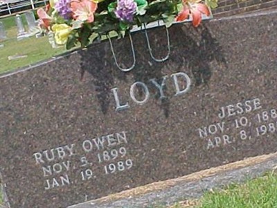 Ruby Owen Loyd on Sysoon