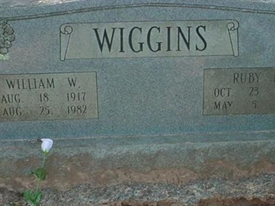 Ruby P. Wiggins on Sysoon