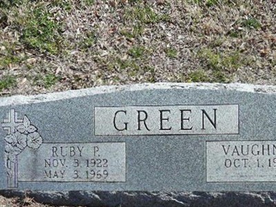 Ruby Pearl Gray Green on Sysoon