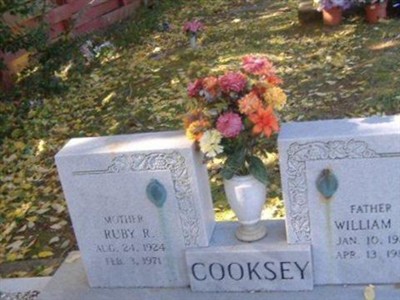 Ruby R. Cooksey on Sysoon