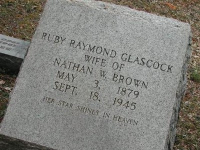 Ruby Raymond Glascock Brown on Sysoon