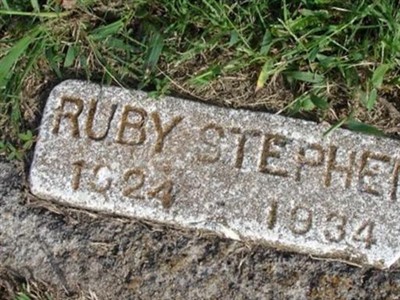 Ruby Stephens on Sysoon