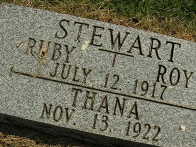 Ruby Stewart on Sysoon