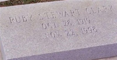 Ruby Stewart Clark on Sysoon