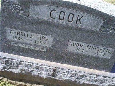 Ruby Stinnette Cook on Sysoon
