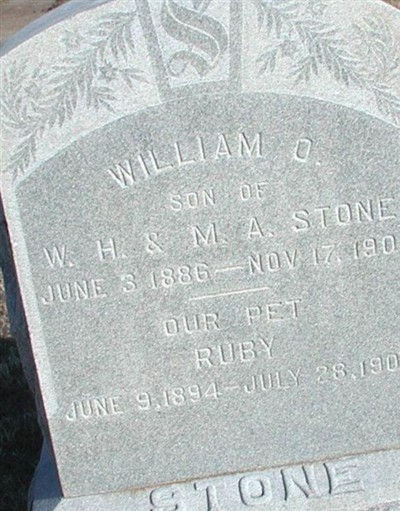 Ruby Stone on Sysoon