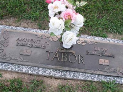 Ruby Tabor on Sysoon