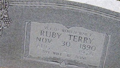 Ruby Terry on Sysoon