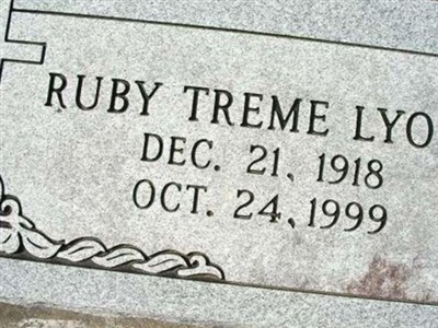 Ruby Theme Lyons on Sysoon