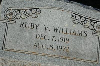 Ruby V Williams on Sysoon