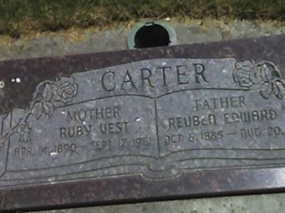 Ruby Vest Carter on Sysoon