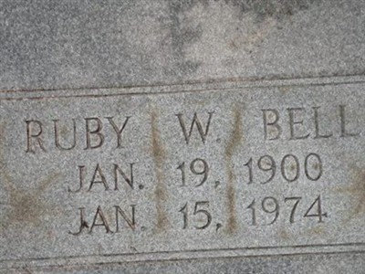Ruby W. Bell on Sysoon