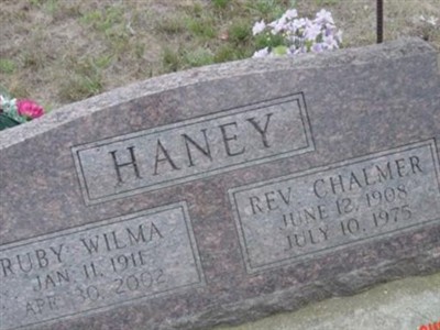 Ruby Wilma Haney on Sysoon