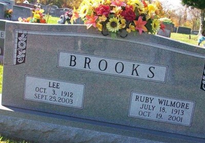 Ruby Wilmore Brooks on Sysoon