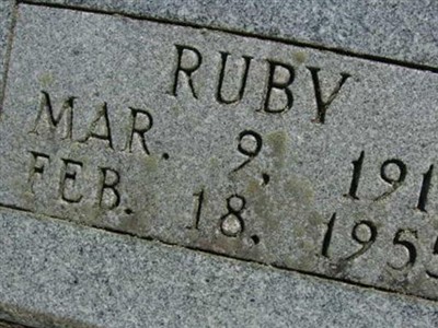 Ruby Wilson on Sysoon