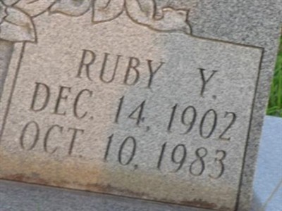 Ruby Y. Simmons on Sysoon