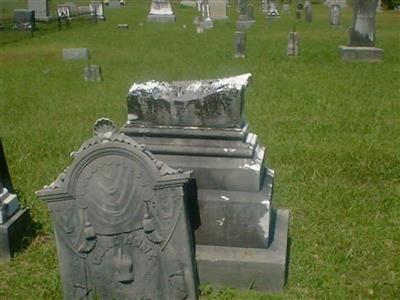 Rucker Cemetery on Sysoon