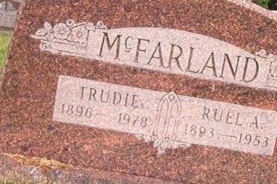 Ruel A McFarland on Sysoon