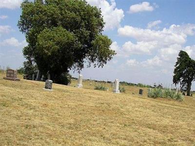 Rupert Cemetery on Sysoon