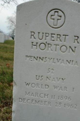 Rupert R Horton on Sysoon