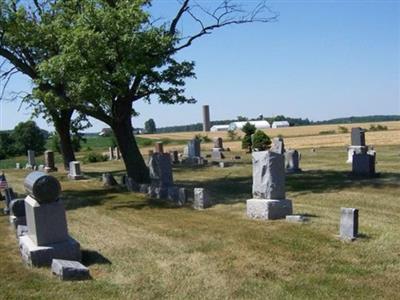 Rupp Cemetery on Sysoon