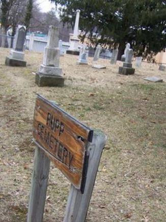 Rupp Cemetery on Sysoon