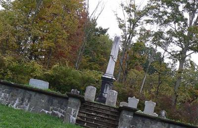 Rural Grove Cemetery on Sysoon