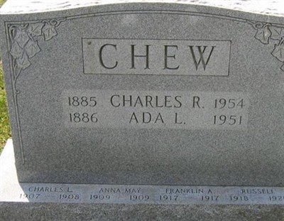 Russell Chew on Sysoon