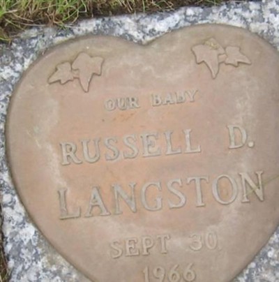 Russell D Langston on Sysoon