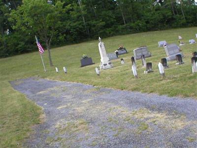 Russellville Methodist Cemetery on Sysoon