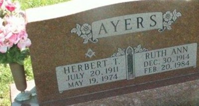 Ruth Ann Baker Ayers on Sysoon