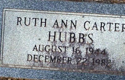 Ruth Ann Carter Hubbs on Sysoon