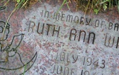 Ruth Ann Wick on Sysoon