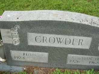 Ruth Crowder on Sysoon