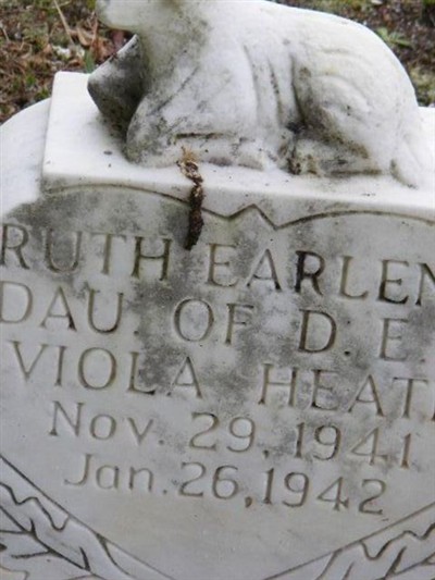 Ruth Earlene Heath on Sysoon