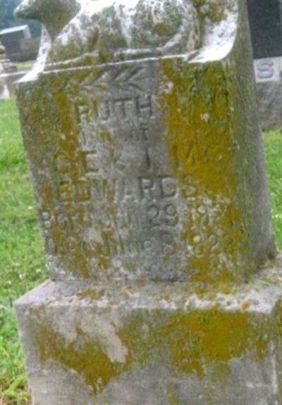 Ruth Edwards on Sysoon