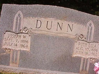 Ruth Ella Dunn on Sysoon
