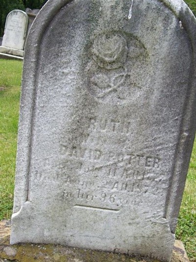 Ruth Estep Potter on Sysoon