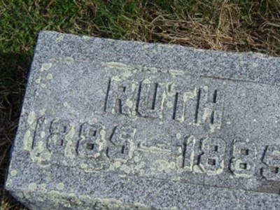 Ruth Gauger on Sysoon