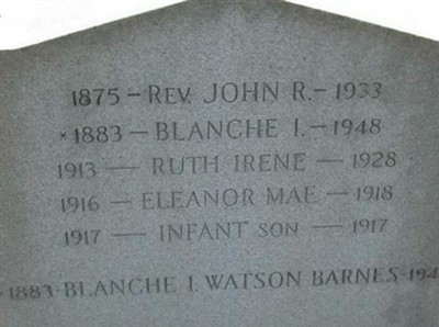Ruth Irene Watson on Sysoon