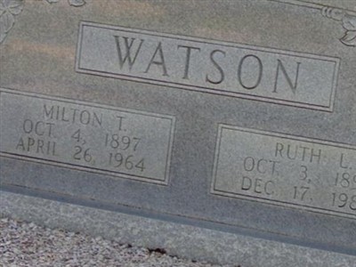 Ruth L Watson on Sysoon
