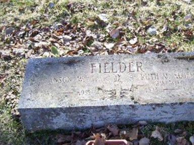 Ruth M. Alger Fielder on Sysoon