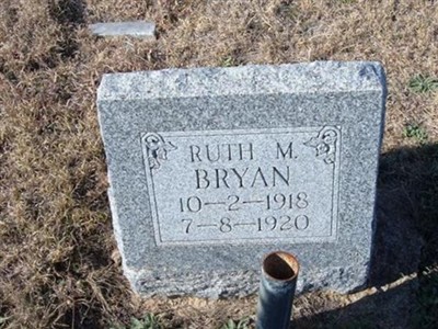 Ruth M. Bryan on Sysoon