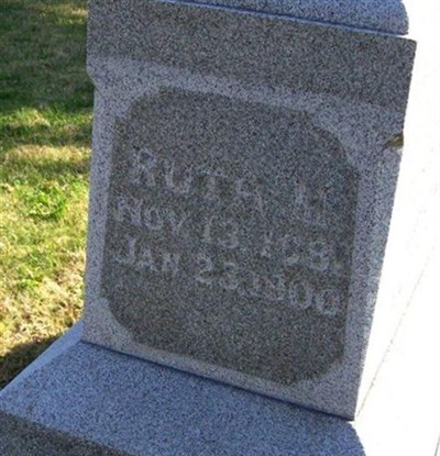 Ruth M. Trapp on Sysoon