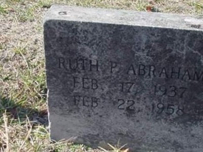 Ruth P. Abraham on Sysoon