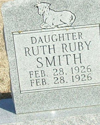 Ruth Ruby Smith on Sysoon