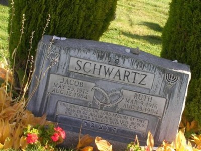 Ruth Schwartz on Sysoon