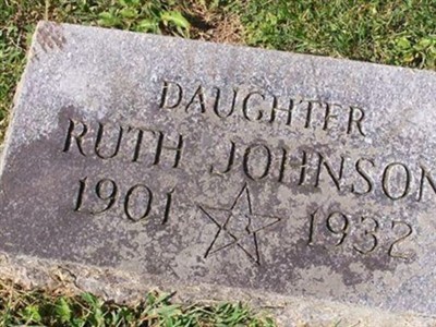 Ruth Sharrock Johnson on Sysoon