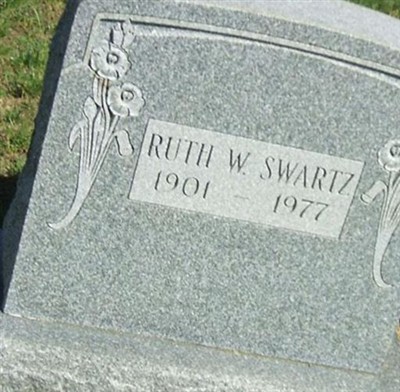 Ruth W. Swartz on Sysoon