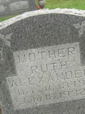 Rutha M. Alexander on Sysoon